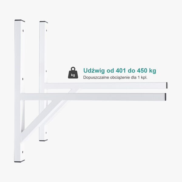 Wsporniki o udźwigu 401 - 450 kg